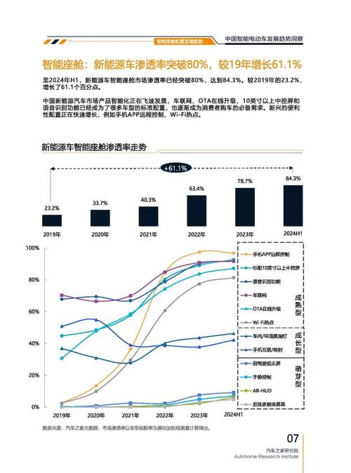 重庆巫山县源维贝企业管理咨询起亚对未来市场的预测，名爵汽车品牌文化的传播